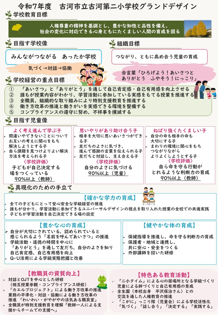 【UD】R7　グランドデザイン資料